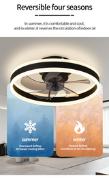 Ventilateur de plafond silencieux intelligent à DEL à 6 vitesses
