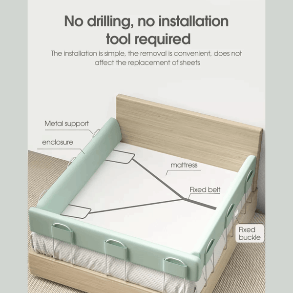 Baby Bed Fence – Soft Padded Guardrail for Kids-Baby Bed Fence