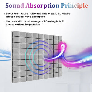 Premium Acoustic Panels for Noise Reduction - Transform Your Space-0