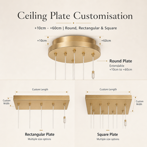 Personnalisation de la plaque de plafond du lustre