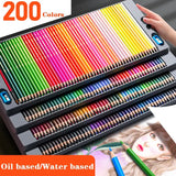 Oily Water Colored Pencil Set