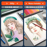 Oily Water Colored Pencil Set