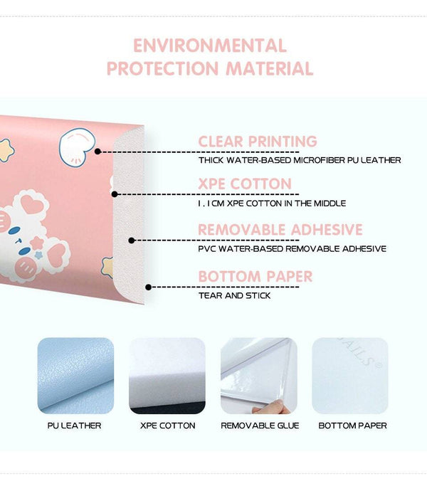 Candy Land Kids Wall Padded Safety Cushions Pack-Anti Collision Padded Wall Stickers