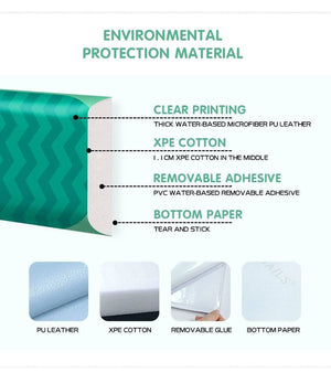 Spring Blossom Trees Kids Wall Padded Safety Cushions-Anti Collision Padded Wall Stickers