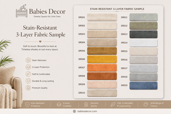 Stain-Resistant 3-Layer Fabric Sample