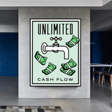 Monopoly Unlimited Cash Flow Card Canvas Wall Art