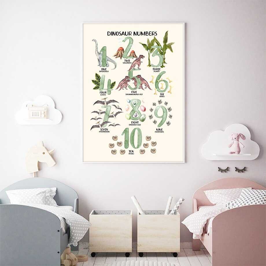 Dino Discoveries Prehistoric Alphabet Number Canvas Posters