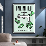 Monopoly Unlimited Cash Flow Card Canvas Wall Art