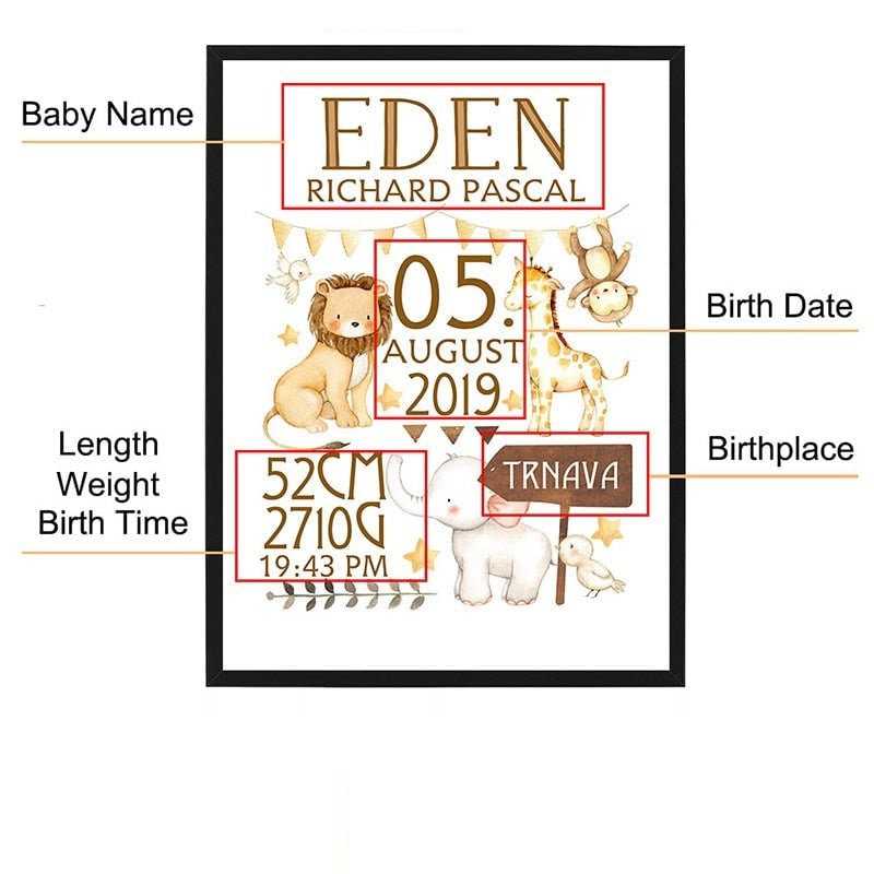 Baby Boy Birth Details Canvas Poster: Personalized Keepsake