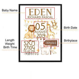 Baby Boy Birth Details Canvas Poster: Personalized Keepsake