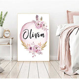 Personalised Baby Name Poster: Your Little One's Space