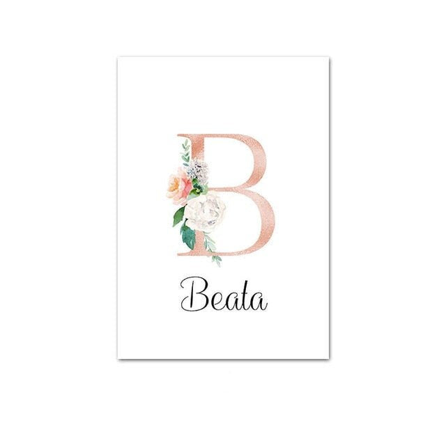 Baby Personalized Name Poster: Customizable Wall Art